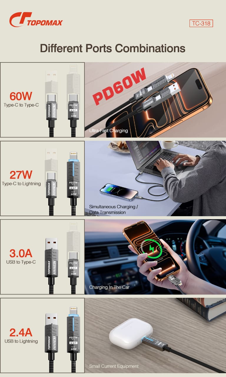TOPOMAX 60W 4-in-1 Travel Cable TC-318 - USB-C/USB-A to USB-C/Lightning (1.2m/4ft)