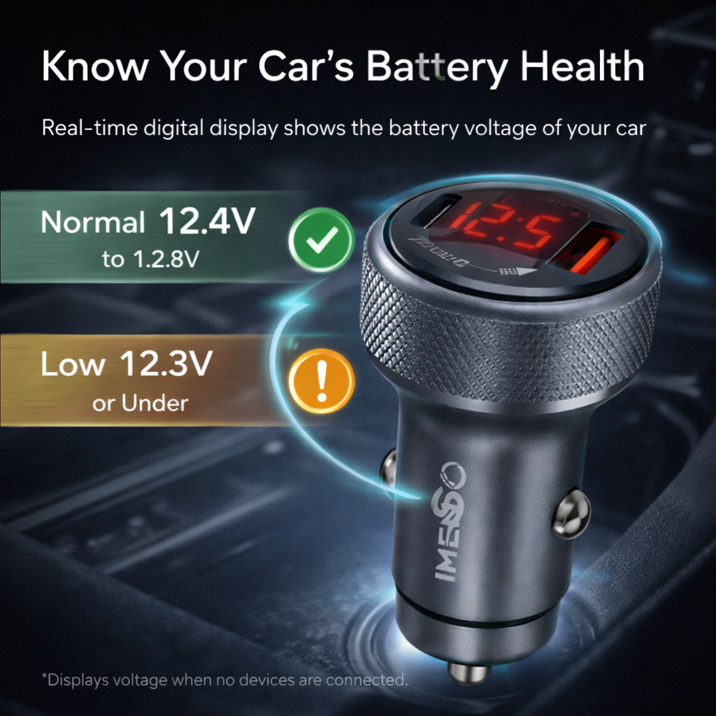 IMENSO 56W Dual Port Fast Car Charger with Real-Time Voltage Display
