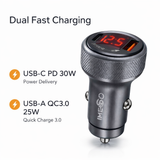 IMENSO 56W Dual Port Fast Car Charger with Real-Time Voltage Display