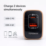 TOPOMAX 45W GaN Dual Port Super Fast Charger - USB-C PD & USB-A QC