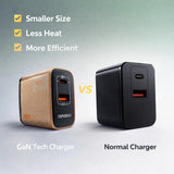 TOPOMAX 45W GaN Dual Port Super Fast Charger - USB-C PD & USB-A QC