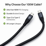 VONK CD 6.0 100W USB-C to USB-C Ultra-Fast Charging & Data Cable