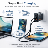 TOPOMAX 65W GaN Wall Charger