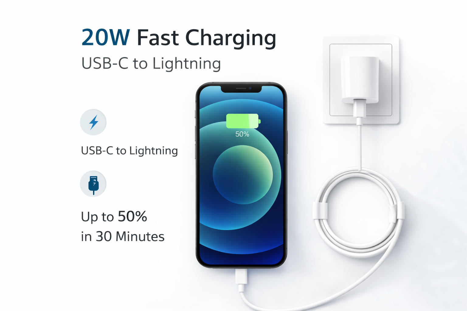 20W USB-C Fast Charger for iPhone 12 Pro Max