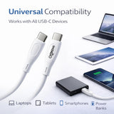 IMENSO 65W LED Fast Charging Cable