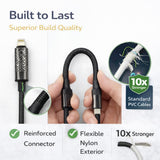 60W PD Fast Charging Braided Cable Set