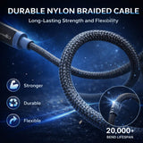 IMENSO 65W USB-C to USB-C Fast Charging Cable